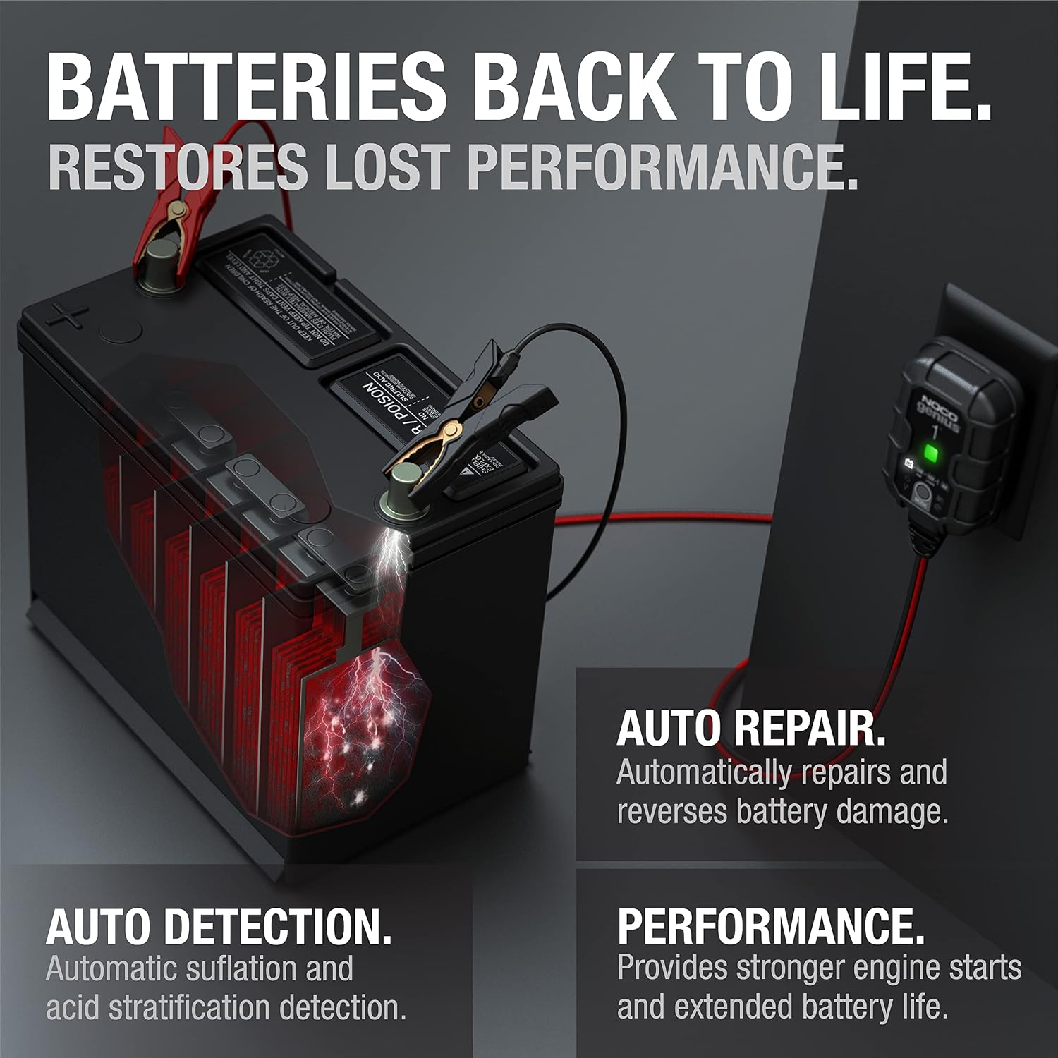 NOCO GENIUS1 1A 6/12V Smart Battery Charger, Trickle Charger & Maintainer | Overcharge Protection, Desulfator, Temperature Compensation, Force Mode, For Lead-Acid (Wet, Gel, AGM) & Lithium (LiFePO4) - Image 6