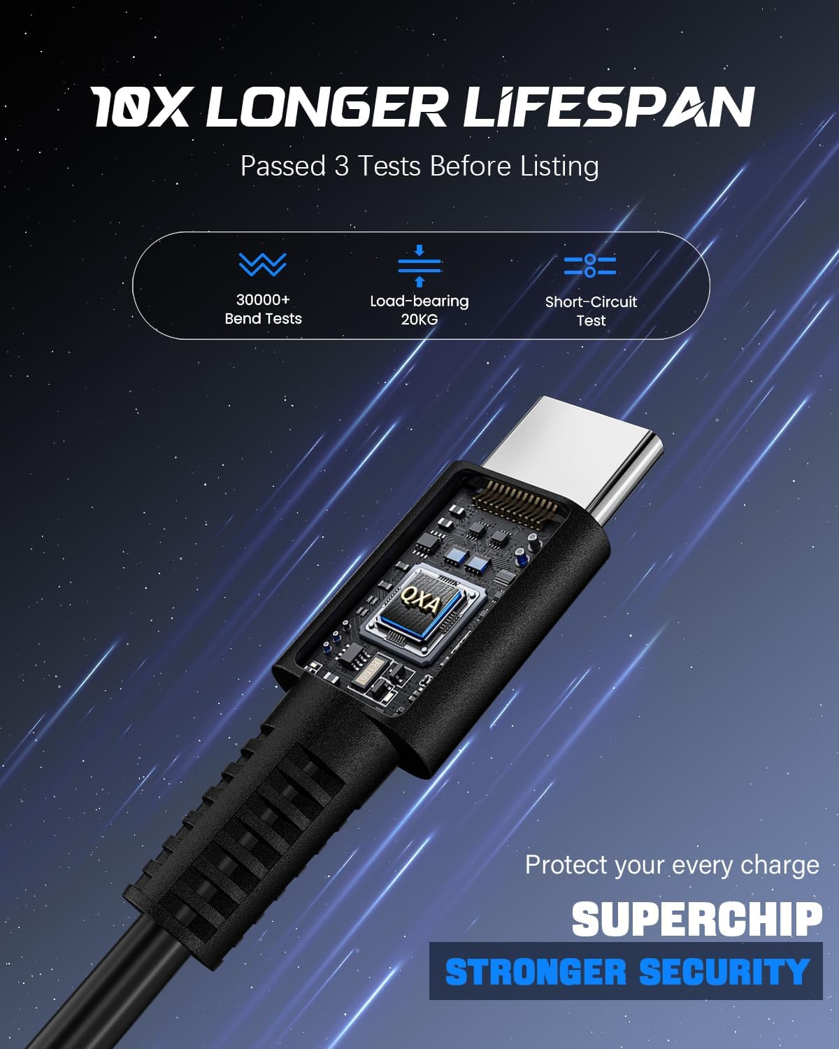 45W Super Fast Charging Type C Chargers USB C Charger Block | for Galaxy S26 S25 S24 S23 S22 S21+/Ultra/Phone 17/16/15 Pro Max/Air/15/16 Plus-Black,with Long 6FT USB-C Charging Cables - Image 3