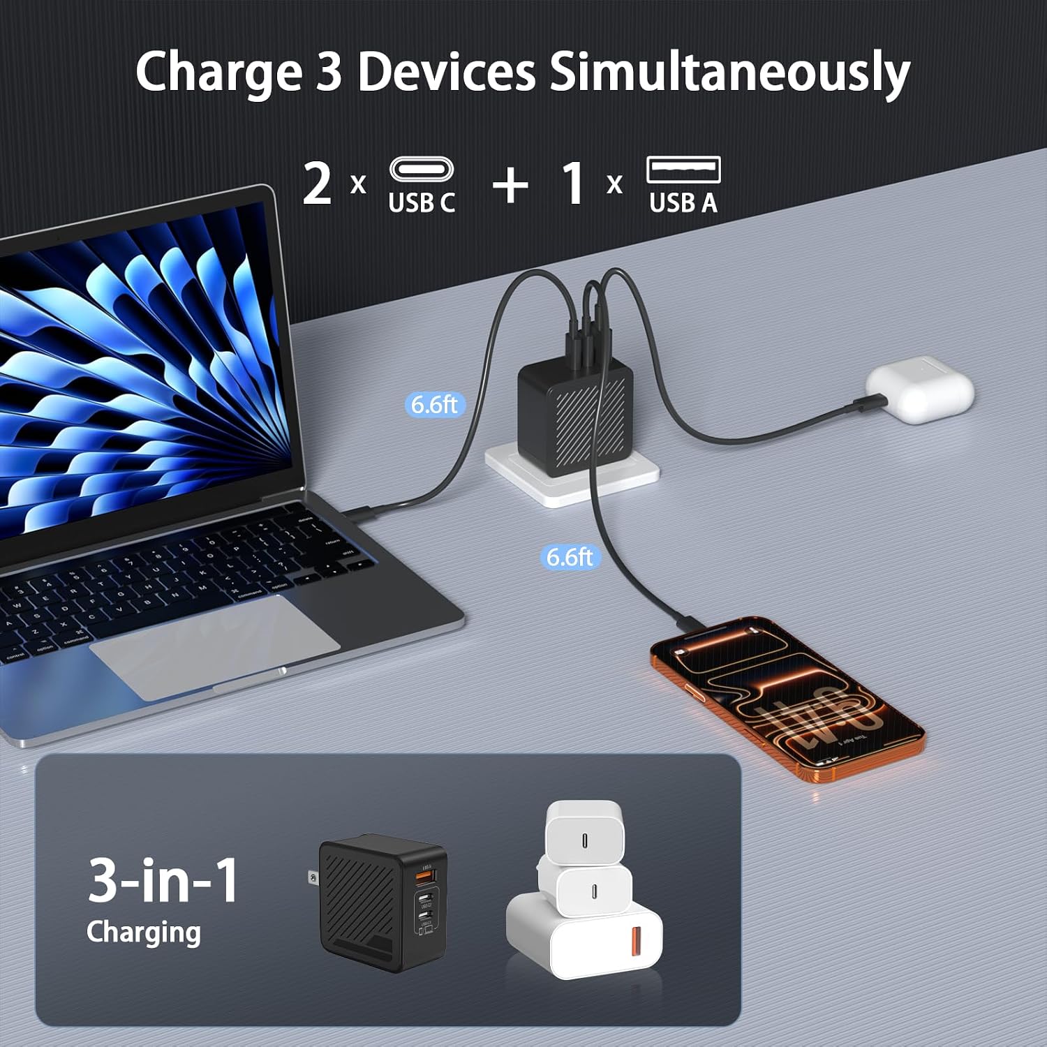 65W GaN Wall Charger USB C, Foldable Plug Travel Adapter Charger with UK EU Plugs & 2 Pack Type C Cables, for iPhone17/16/15, MacBook Pro/Air, iPad, Airpod - Image 3