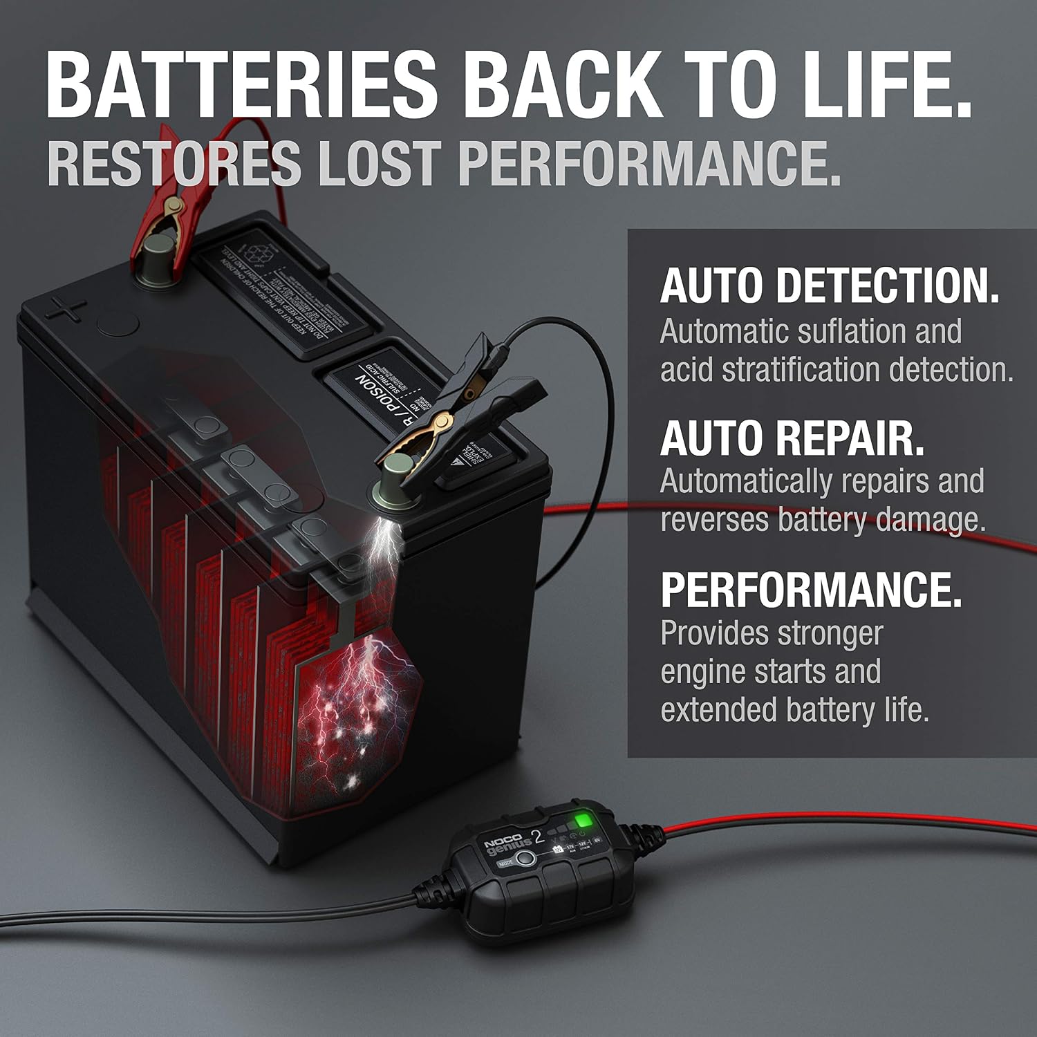 NOCO GENIUS2 2A 6/12V Smart Battery Charger, Trickle Charger & Maintainer | Overcharge Protection, Desulfator, Temperature Compensation, Force Mode, For Lead-Acid (Wet, Gel, AGM) & Lithium (LiFePO4) - Image 6