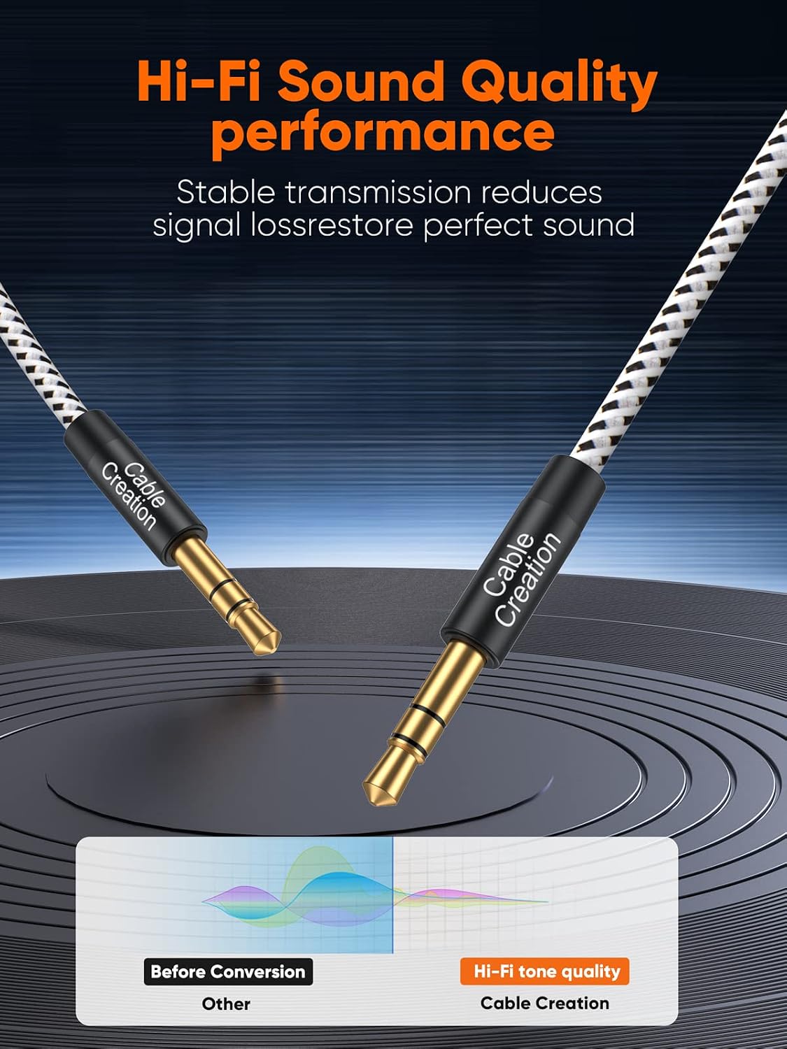 CableCreation 3.5mm Aux Cable 0.45meter(18inches), 1/8 Audio Auxiliary Cord | Short Male to Male Audio Cable Braided Hi-Fi Sound for Car, Speaker, Home Stereos, Smartphone - Image 3